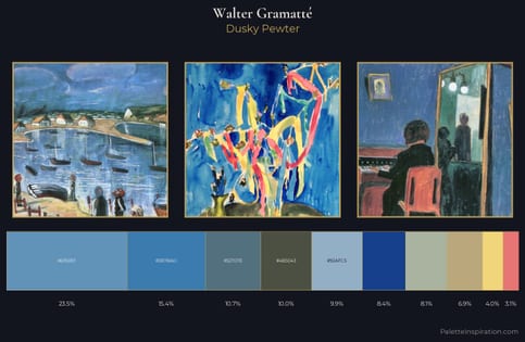 Walter Gramatté Palette 3