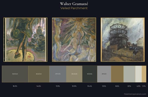 Walter Gramatté Palette 4