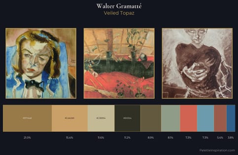 Walter Gramatté Palette 6