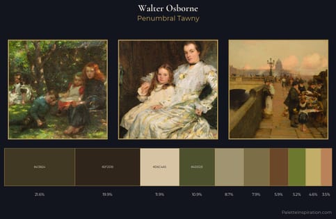 Walter Osborne Palette 4