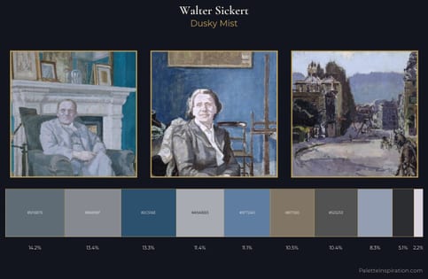 Walter Sickert Palette 2