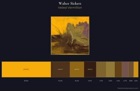 Walter Sickert Palette 6