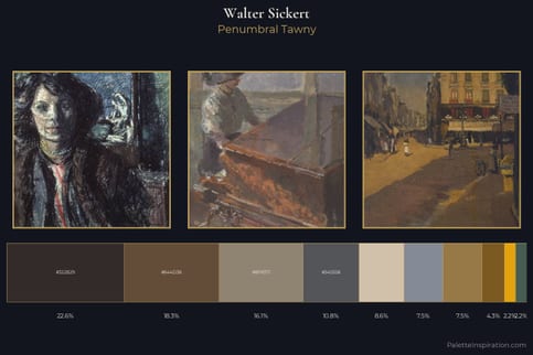 Walter Sickert Master Palette