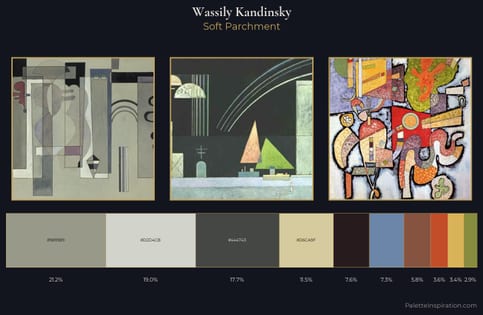 Wassily Kandinsky Palette 5