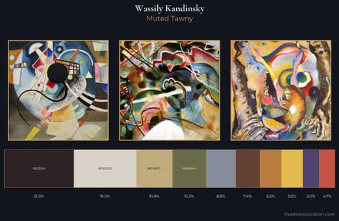Wassily Kandinsky Palette 7