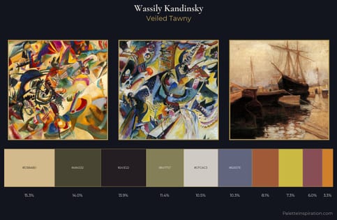 Wassily Kandinsky Palette 8