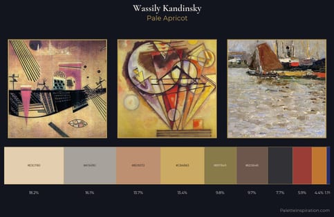 Wassily Kandinsky Palette 9
