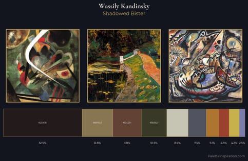 Wassily Kandinsky Palette 14