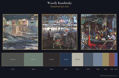 Wassily Kandinsky Palette 16