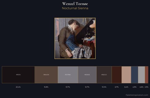 Wenzel Tornøe Palette 6 - Nocturnal Sienna