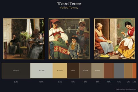 Wenzel Tornøe Master Palette