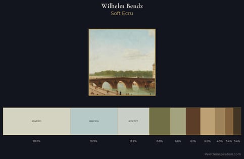 Wilhelm Bendz Palette 1 - Soft Ecru