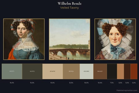 Wilhelm Bendz Master Palette