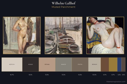 Wilhelm Gallhof Master Palette