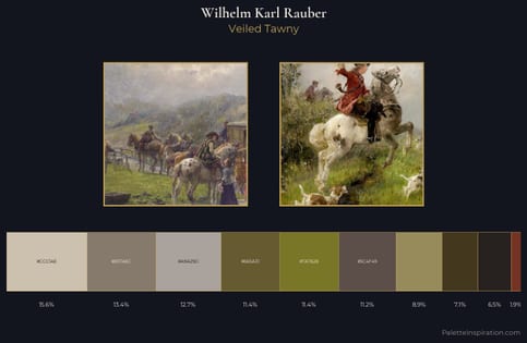 Wilhelm Karl Rauber Palette 1