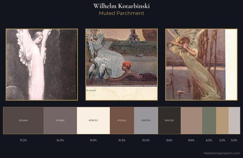 Wilhelm Kotarbinski Palette 4 - Muted Parchment