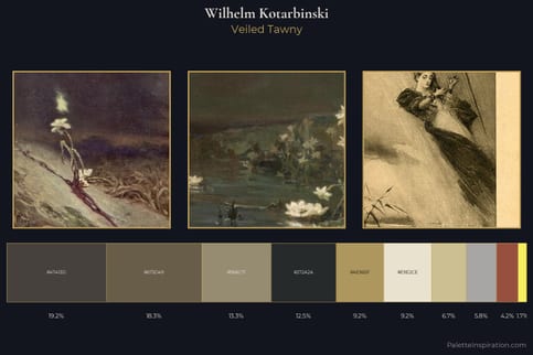 Wilhelm Kotarbinski Master Palette