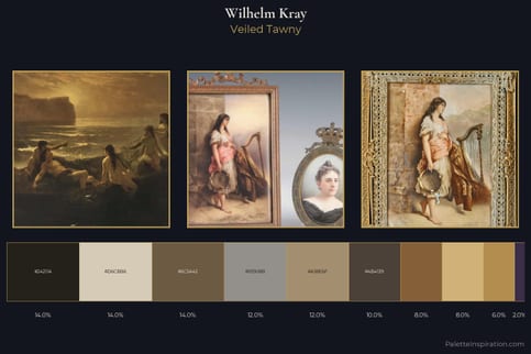 Wilhelm Kray Master Palette
