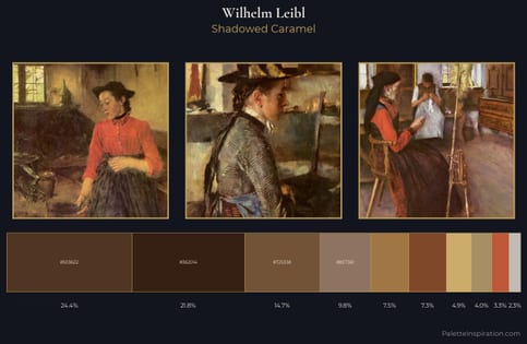 Wilhelm Leibl Palette 4 - Shadowed Caramel