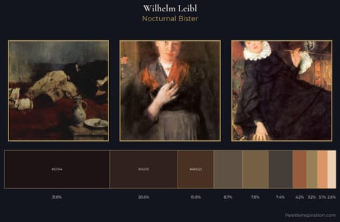 Wilhelm Leibl Palette 6 - Nocturnal Bister