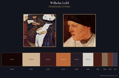 Wilhelm Leibl Palette 7 - Shadowed Umber