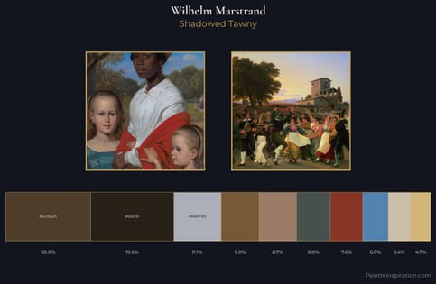 Wilhelm Marstrand Palette 3 - Shadowed Tawny