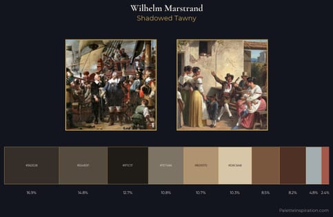 Wilhelm Marstrand Palette 6 - Shadowed Tawny