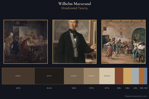 Wilhelm Marstrand Master Palette