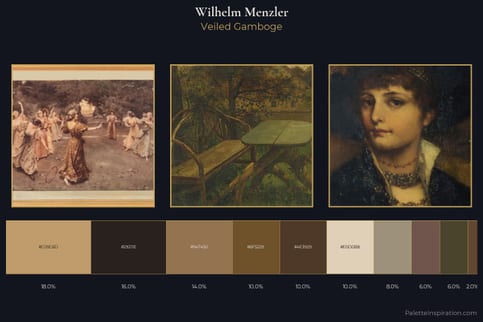 Wilhelm Menzler Master Palette