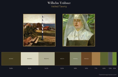 Wilhelm Trübner Palette 1