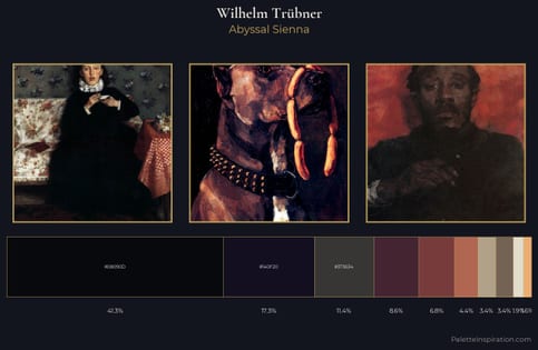 Wilhelm Trübner Palette 2