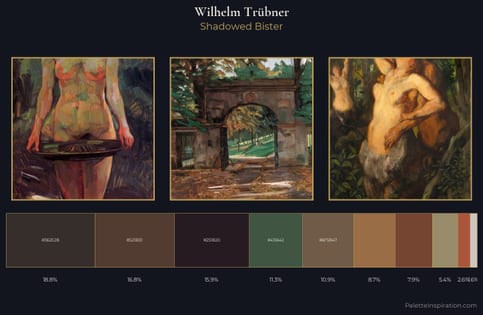 Wilhelm Trübner Palette 3