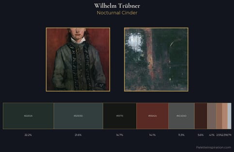 Wilhelm Trübner Palette 4