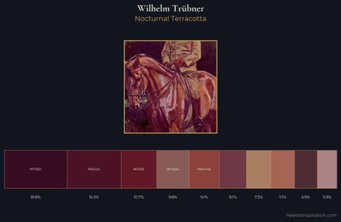 Wilhelm Trübner Palette 5