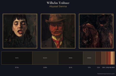 Wilhelm Trübner Palette 6