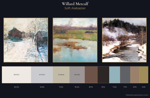 Willard Metcalf Palette 4