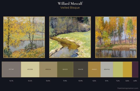 Willard Metcalf Palette 9