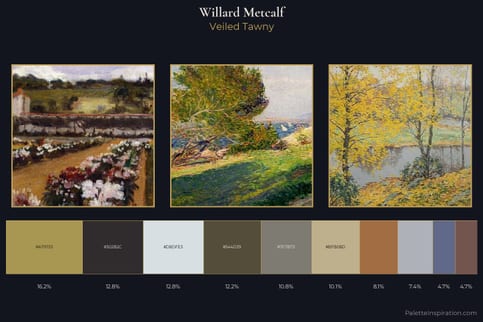 Willard Metcalf Master Palette