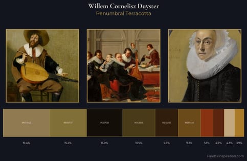 Willem Cornelisz Duyster Palette 3 - Penumbral Terracotta