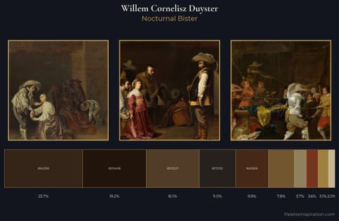 Willem Cornelisz Duyster Palette 4 - Nocturnal Bister