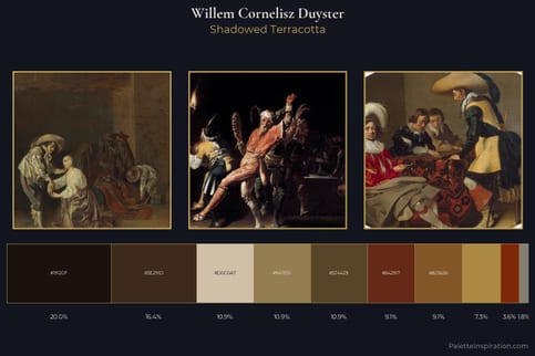 Willem Cornelisz Duyster Master Palette