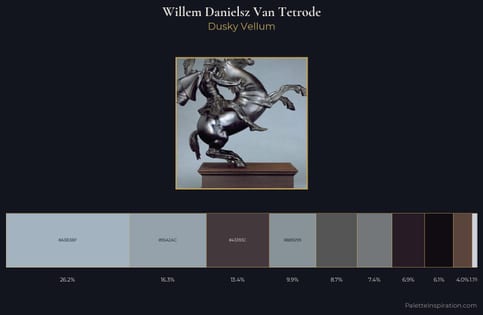 Willem Danielsz van Tetrode Palette 1