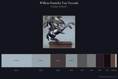 Willem Danielsz van Tetrode Master Palette
