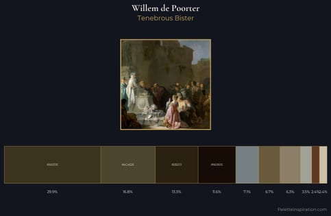 Willem de Poorter Palette 1 - Tenebrous Bister
