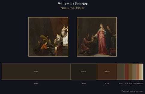 Willem de Poorter Palette 2 - Nocturnal Bister