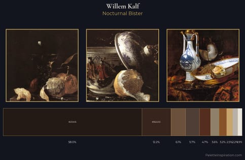 Willem Kalf Palette 2 - Nocturnal Bister