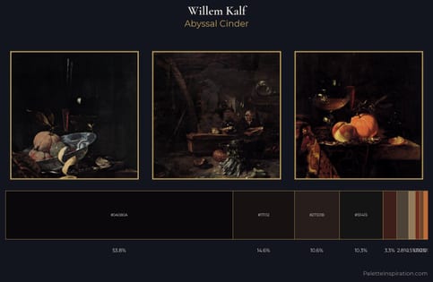 Willem Kalf Palette 6