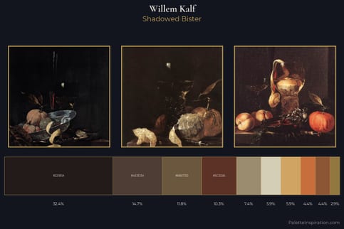 Willem Kalf Master Palette - Shadowed Bister