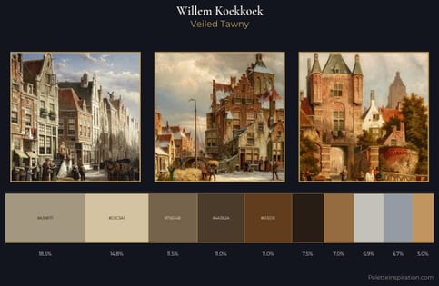 Willem Koekkoek Palette 1 - Veiled Tawny