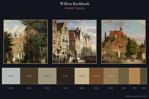 Willem Koekkoek Master Palette